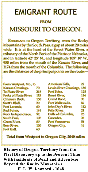 Oegon Trail Mileage Chart